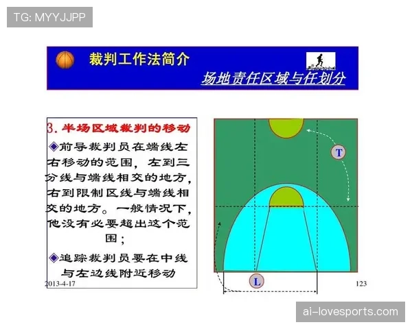 主裁判职责全解析：比赛中权力与责任如何界定？