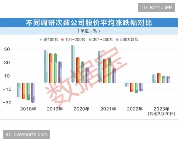 维尼修斯高产背后的效率与比赛影响力：数据含金量解析