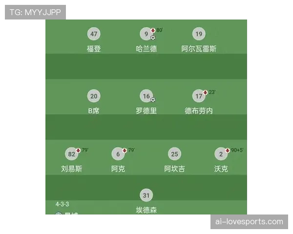 科瓦契奇与德布劳内：推进型中场与创造型中场的核心能力差异解析