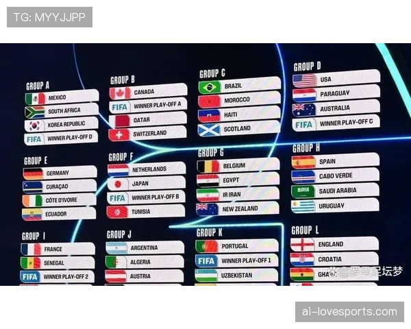 2026世界杯小组赛最后一轮怎么影响出线